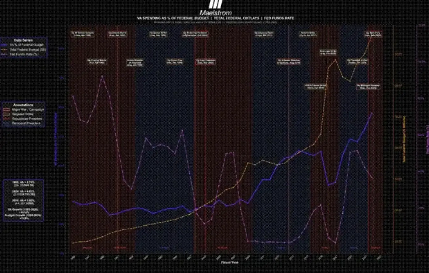 Arthur Hayes: The flames of war in the Middle East rise, Bitcoin is bullish