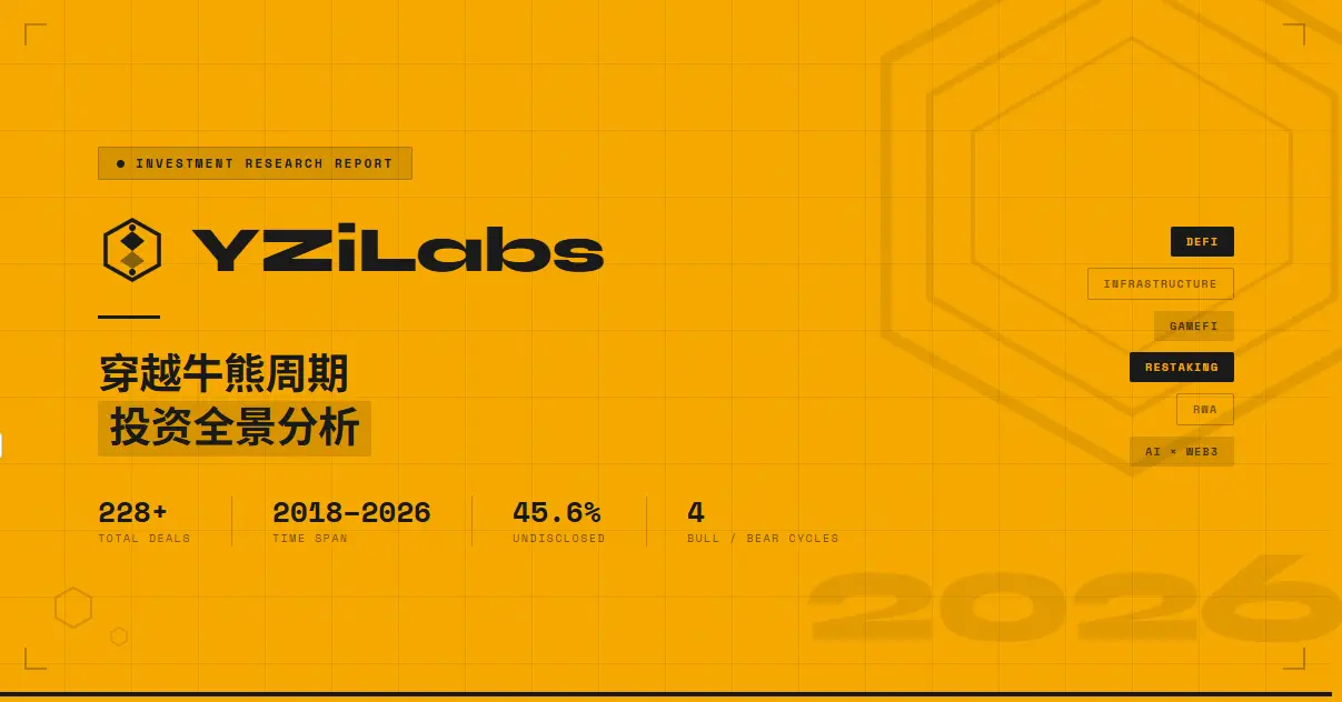 起底 YZi Labs 229 起投资：投资组合超 18% 已为不活跃，项目透明度均分为 78