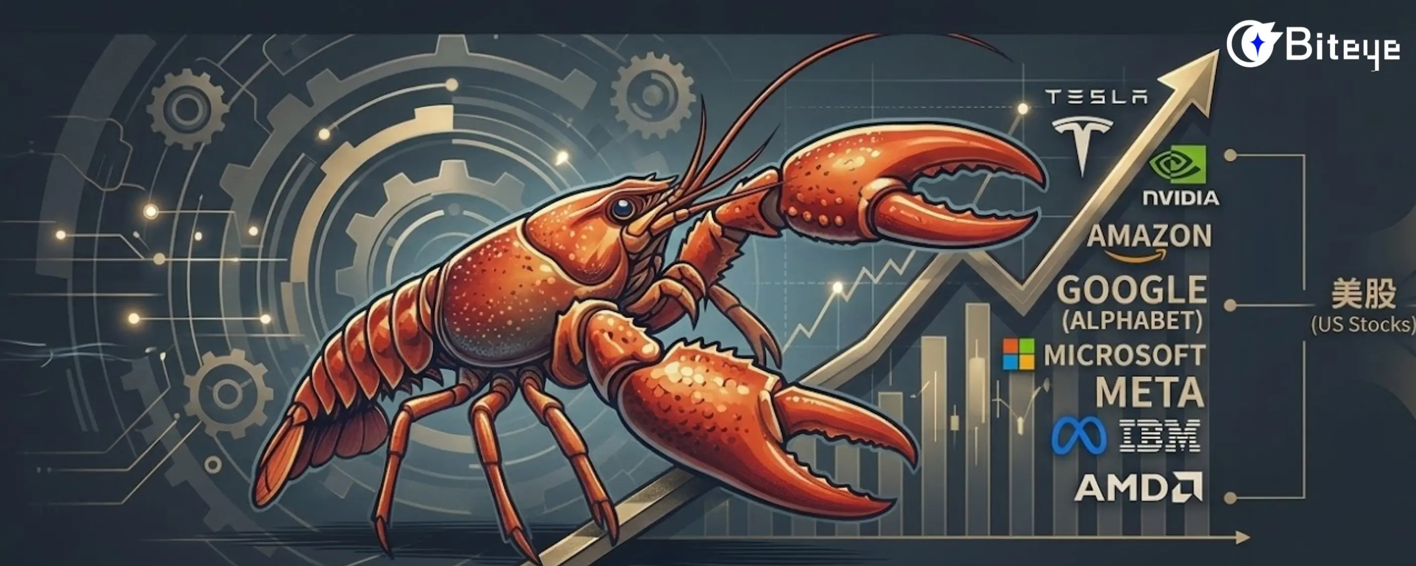 OpenClaw 爆火之後：一隻開源小龍蝦，撬動了哪些美股？