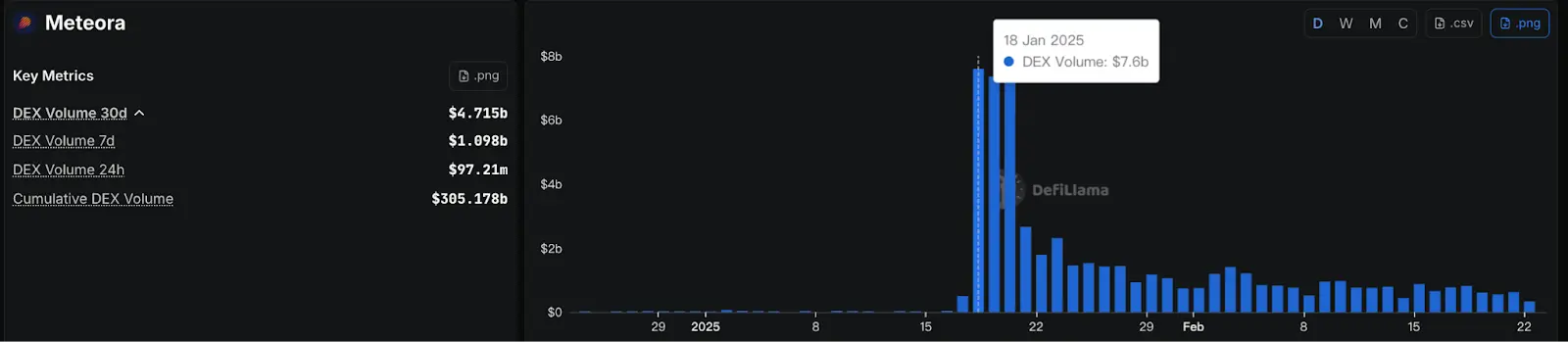 The encrypted barbarian Jupiter system: still owes the market an answer