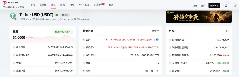 The issuance of TRC20-USDT has surpassed 86.3 billion, setting a new historical high