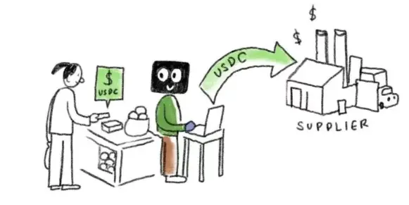 穩定幣正在擺脫加密，成為全球支付的下一代基礎設施