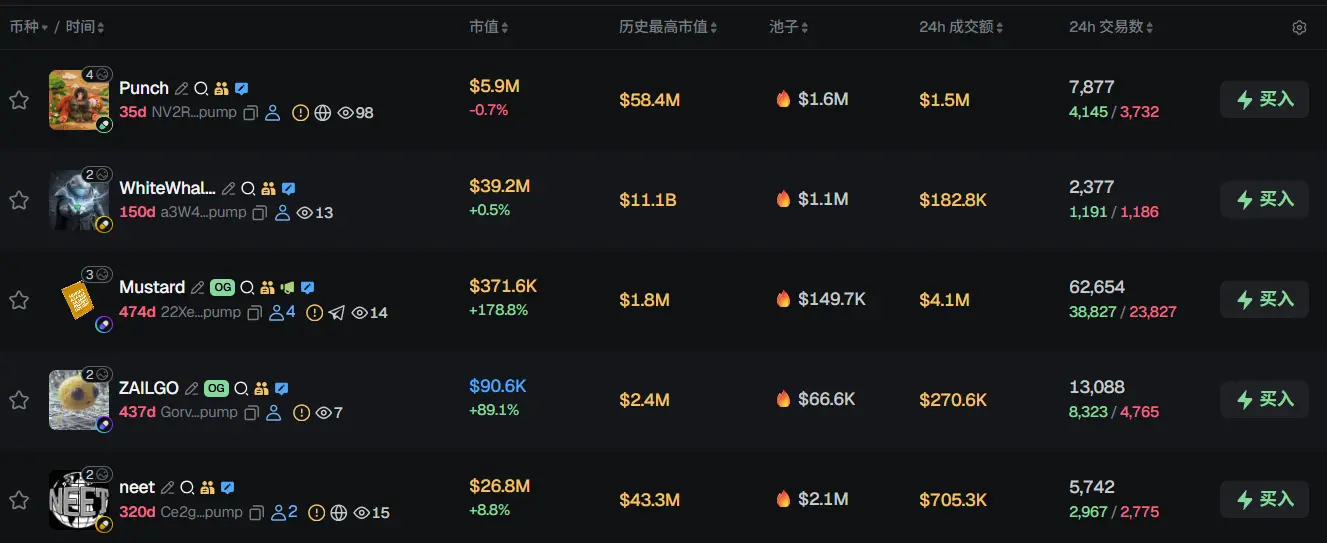 Morning News | Binance Launches 4 New AI Agent Skills; Ripple Initiates $750 Million Share Buyback; U.S. SEC and CFTC Sign Cooperation Memorandum