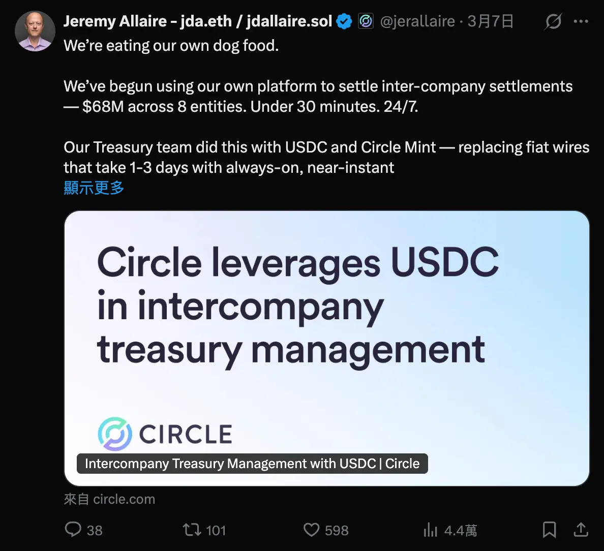 Circleの株価が倍増し、ステーブルコインのパラダイムシフト