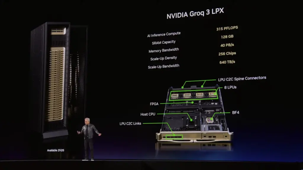 Huang Renxun's full GTC speech: The era of inference has arrived, with revenue expected to reach at least one trillion dollars by 2027, and lobster is the new operating system