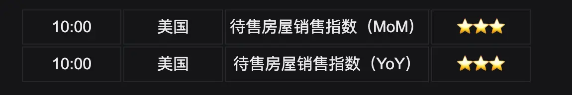 Bitget UEX 日報|黄仁勲がNemoClawを発表;IEAは依然としてさらなる石油備蓄を利用可能;ビットコインが7.5万ドルに戻る (2026年03月17日)