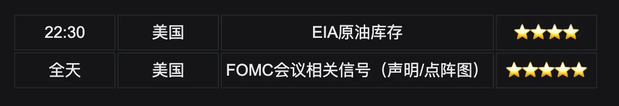 Bitget UEX 日报|伊朗确认拉里贾尼遇难;“木头姐”看多AI;揭榜前美光股价新高 (2026年03月18日)