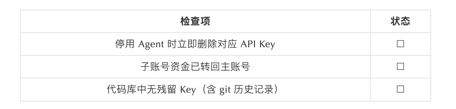 SlowMist × Bitget AI 安全報告：把錢交給「龍蝦」等 AI Agent 真的安全嗎？