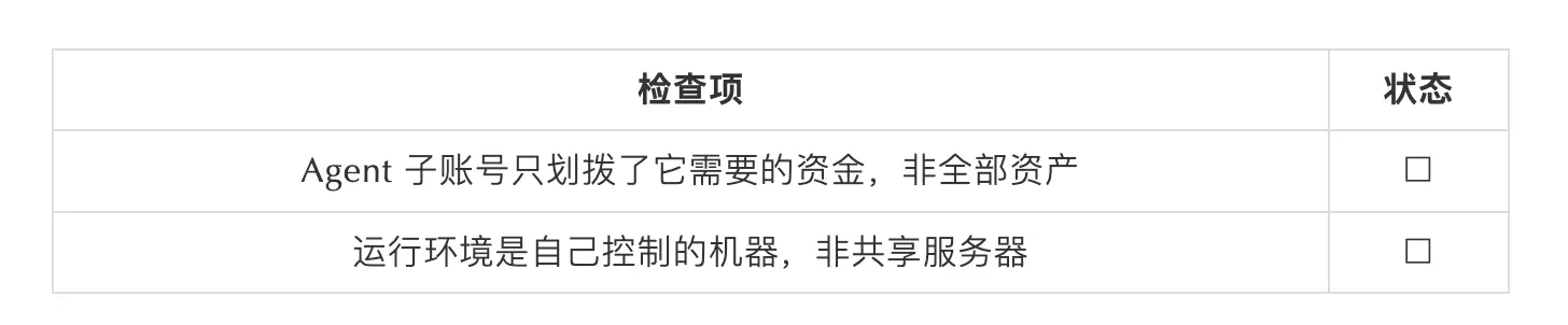 SlowMist × Bitget AI 安全報告：把錢交給「龍蝦」等 AI Agent 真的安全嗎？