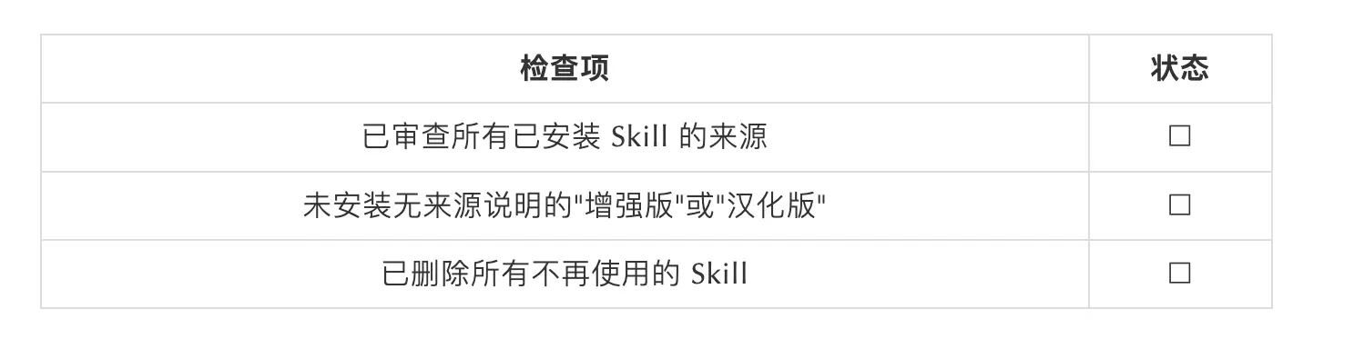 SlowMist × Bitget AI 安全報告：把錢交給「龍蝦」等 AI Agent 真的安全嗎？