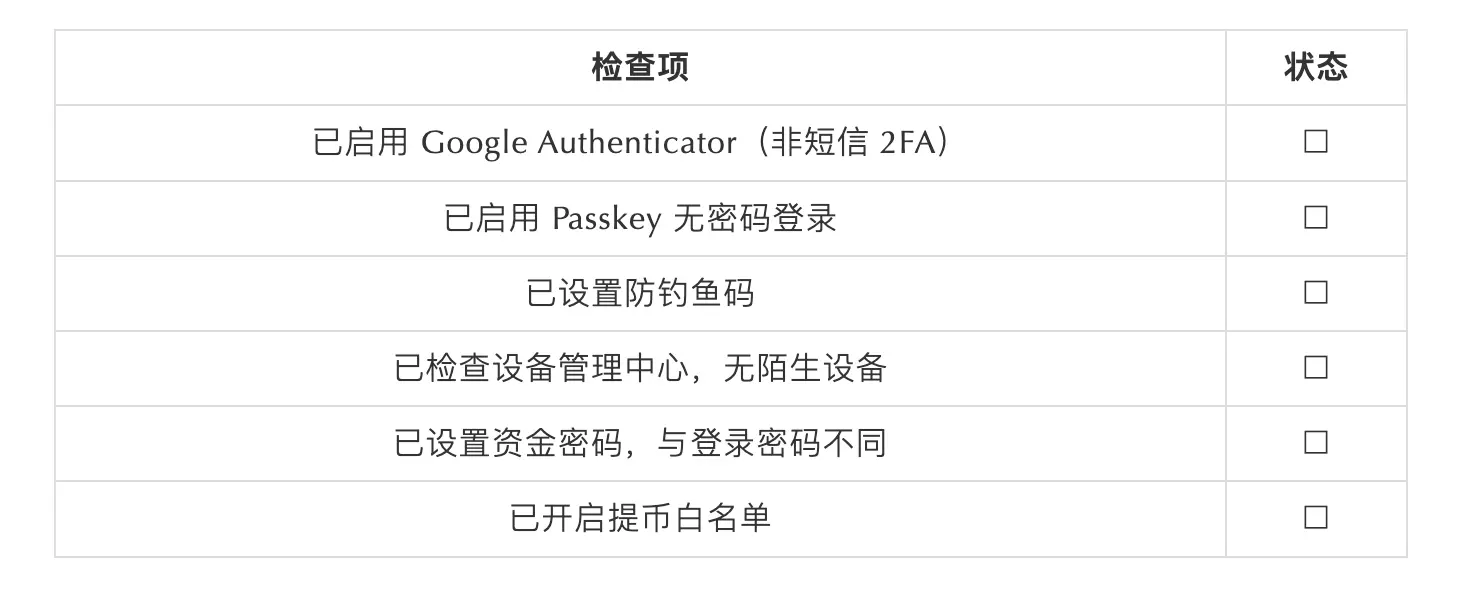 SlowMist × Bitget AI 安全報告：把錢交給「龍蝦」等 AI Agent 真的安全嗎？