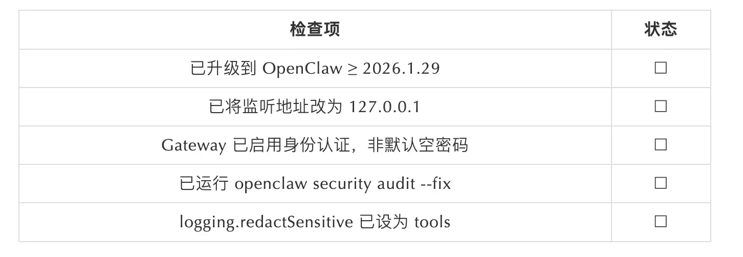 SlowMist × Bitget AI 安全報告：把錢交給「龍蝦」等 AI Agent 真的安全嗎？