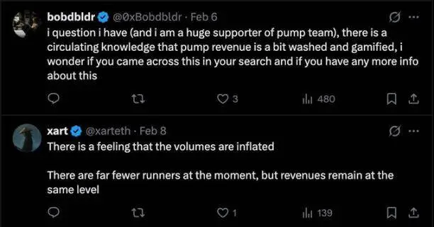 年収数億、買い戻しが激しいPump.funはなぜ市場に「ショート」されているのか?