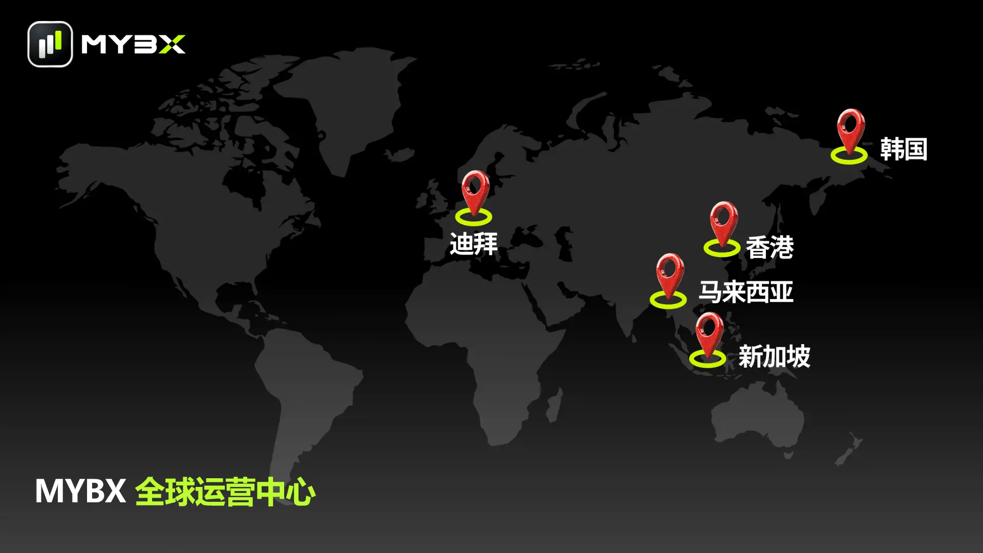 MYBX:想做的不只是交易所
