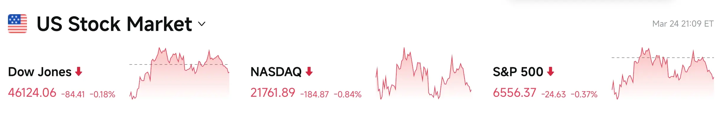 Bitget UEX Daily Report｜US-Iran negotiations nearing agreement; Robinhood plans to repurchase $1.5 billion in stock; Pinduoduo to announce financial report today (March 25, 2026) image 2