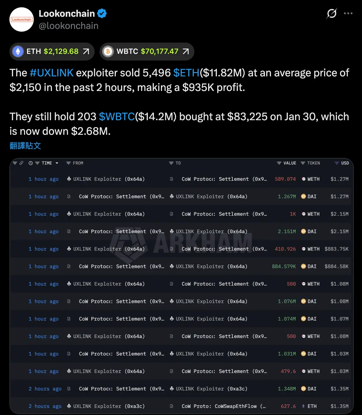 These days, even hackers are losing money
