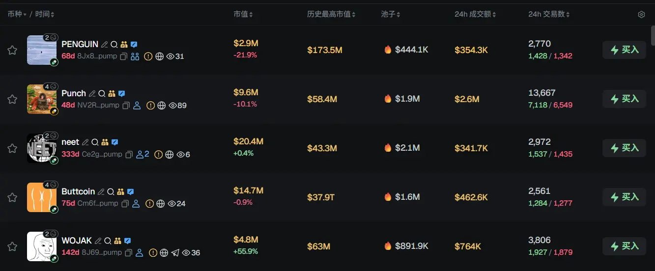 Morning News | Bitmine launches institutional Ethereum staking platform MAVAN; Franklin Templeton launches tokenized ETF; Morgan Stanley to issue and sponsor Bitcoin ETF