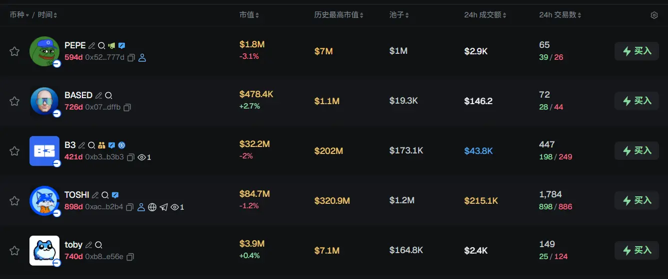 Morning News | Bitmine launches institutional Ethereum staking platform MAVAN; Franklin Templeton launches tokenized ETF; Morgan Stanley to issue and sponsor Bitcoin ETF