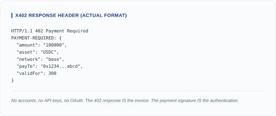 当 Agents 成为消费者,谁来重写互联网商业的底层逻辑?