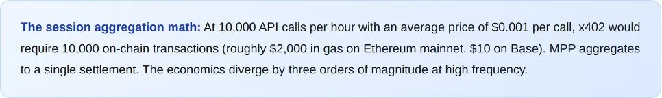 当 Agents 成为消费者，谁来重写互联网商业的底层逻辑？