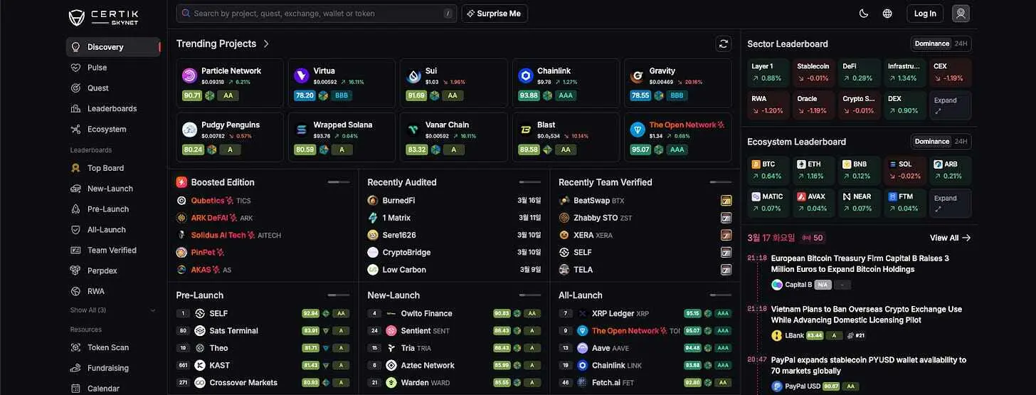 Tiger Research: What AI services do cryptocurrency companies offer?
