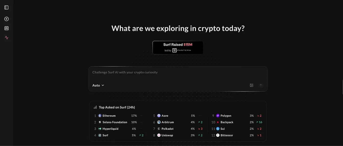 Tiger Research: What AI services do cryptocurrency companies offer?