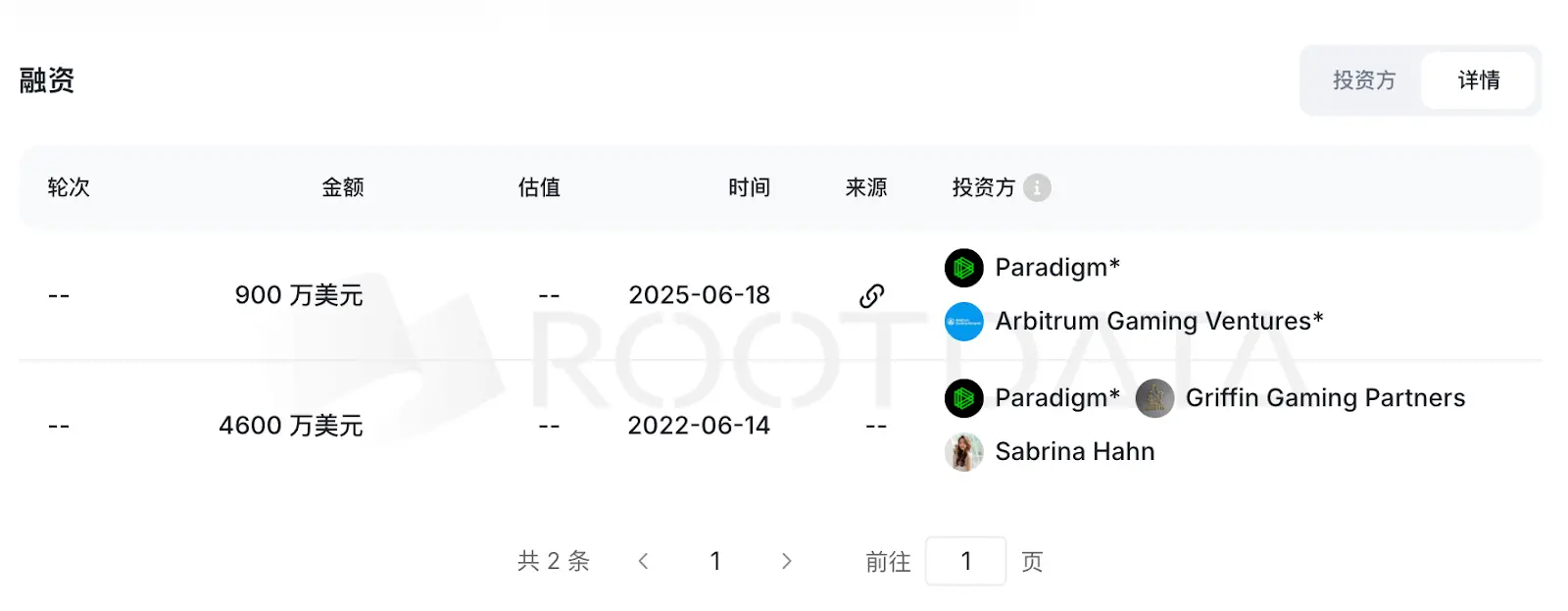 Chain games lose to reality, Web3 does not believe in dreams