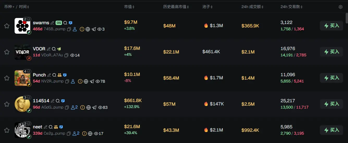 Morning Report | Nasdaq will eliminate the minimum threshold of 10% for publicly traded shares next month; OpenFX completes $94 million financing; Coinbase establishes 