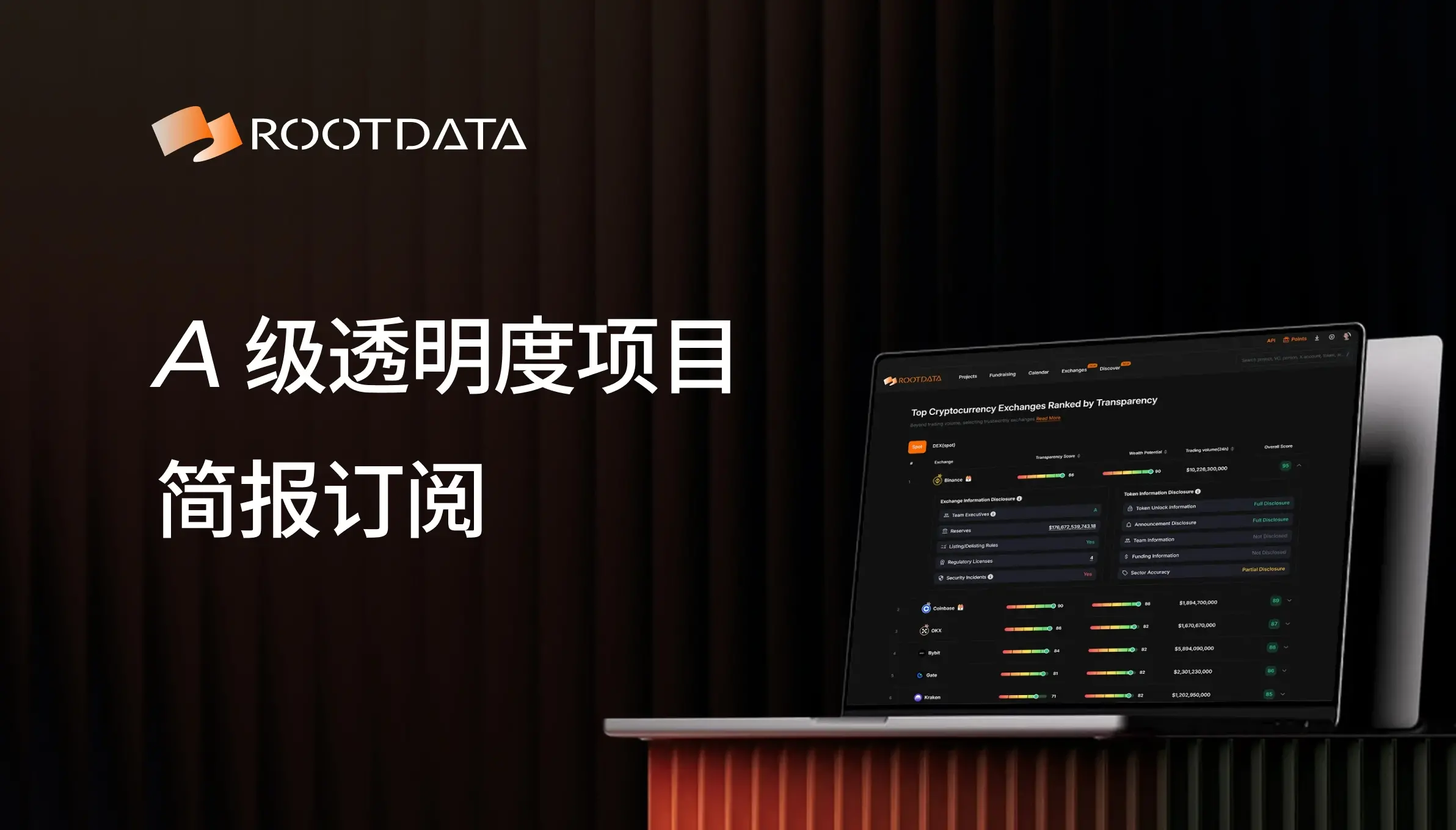 RootData 推出「A 级透明度项目简报」，直达上币决策链路