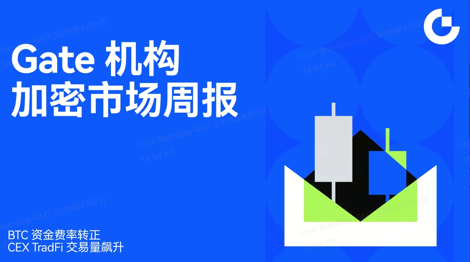 Gate 기관 주간 보고서: BTC 자금 비용률 전환, CEX TradFi 거래량 급증