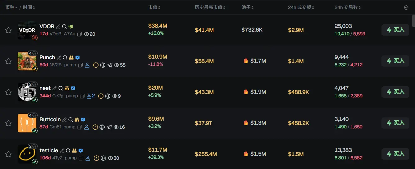 Morning Report | Strategy increased its holdings by 4,871 BTC last week; Toss plans to develop its own blockchain and issue a native cryptocurrency; OpenAI's CFO privately questioned the timing of the IPO in 2026