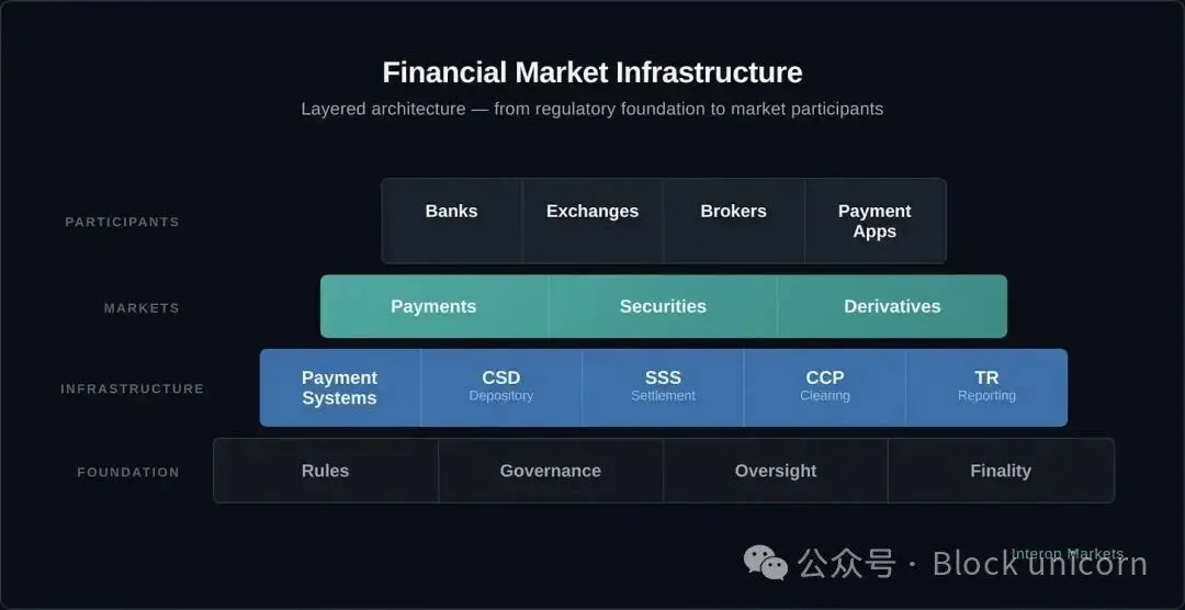 Balance Sheet Battlefield