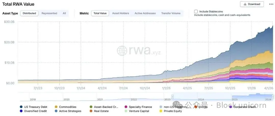 Balance Sheet Battlefield