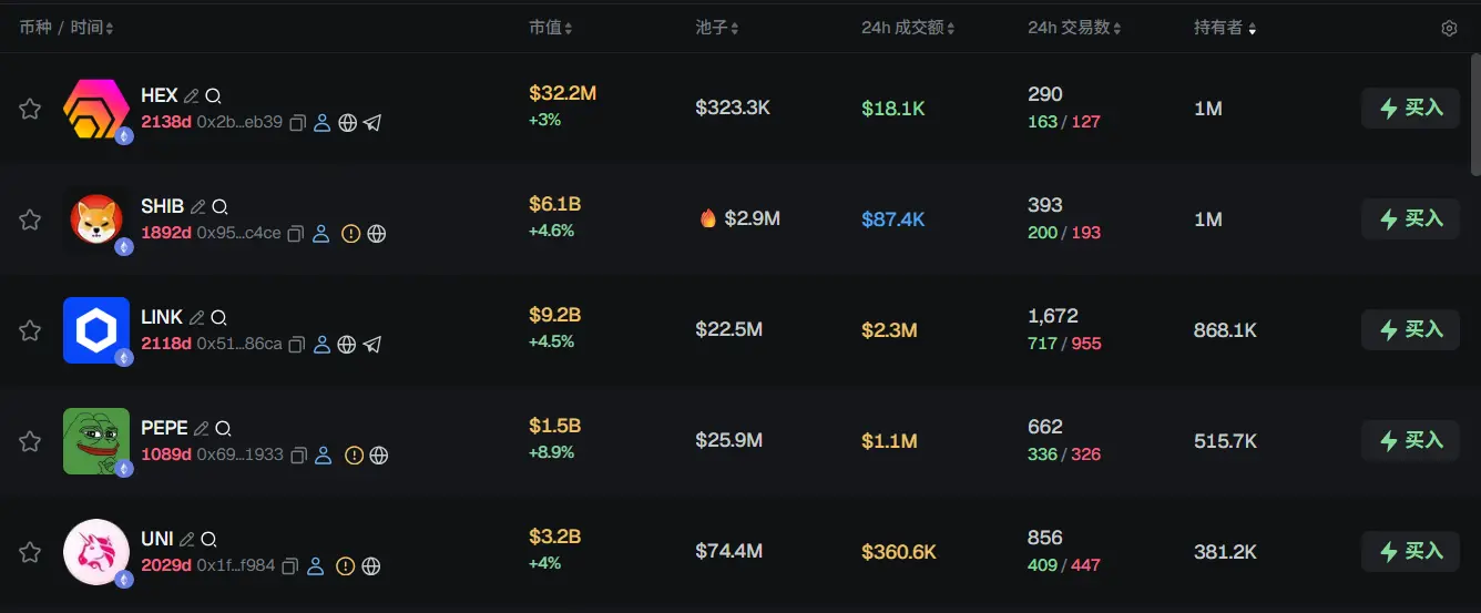 Morning Report | South Korean financial institutions pilot stablecoin payments for foreign users; Morgan Stanley Bitcoin ETF is about to be listed; CME plans to launch AVAX and SUI futures contracts