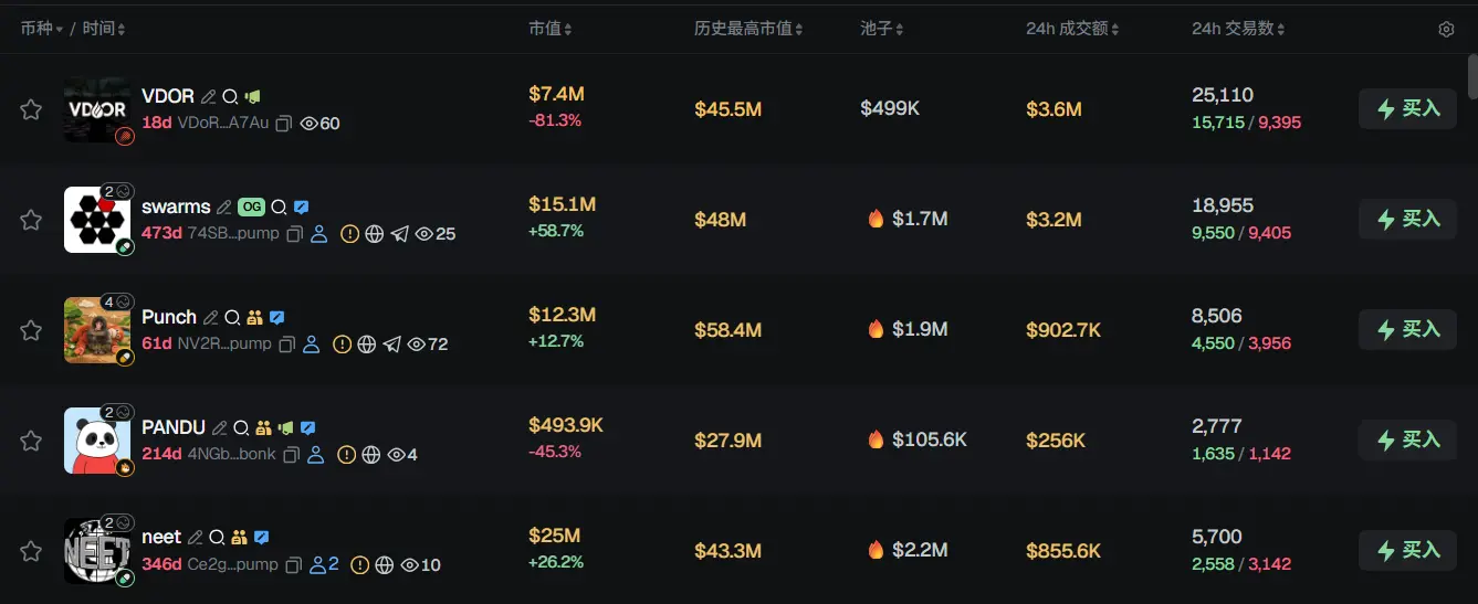 Morning Report | South Korean financial institutions pilot stablecoin payments for foreign users; Morgan Stanley Bitcoin ETF is about to be listed; CME plans to launch AVAX and SUI futures contracts