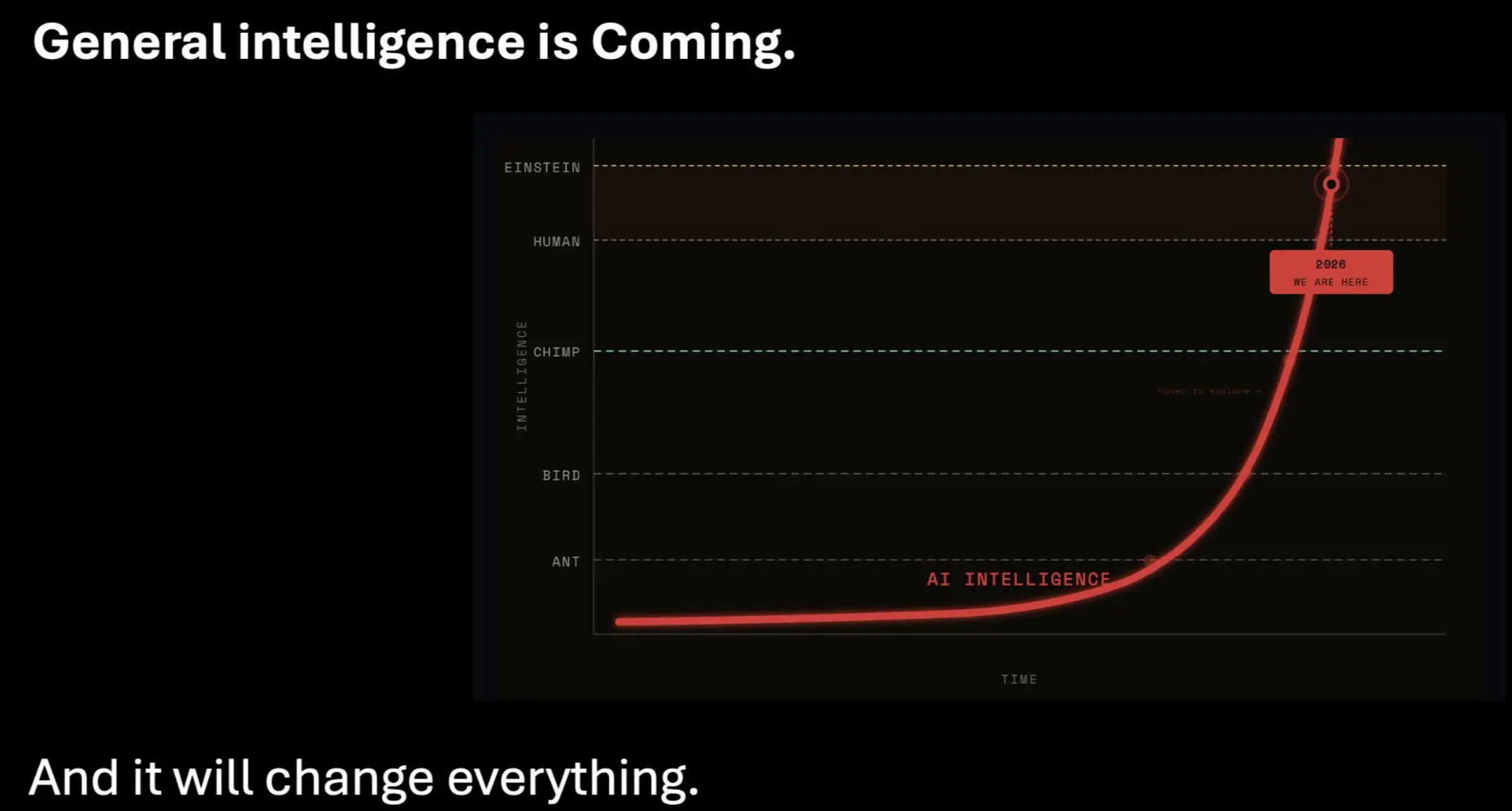 EigenCloud Founder: AI and Cryptocurrency are Creating the Next Trillion-Dollar Asset Class