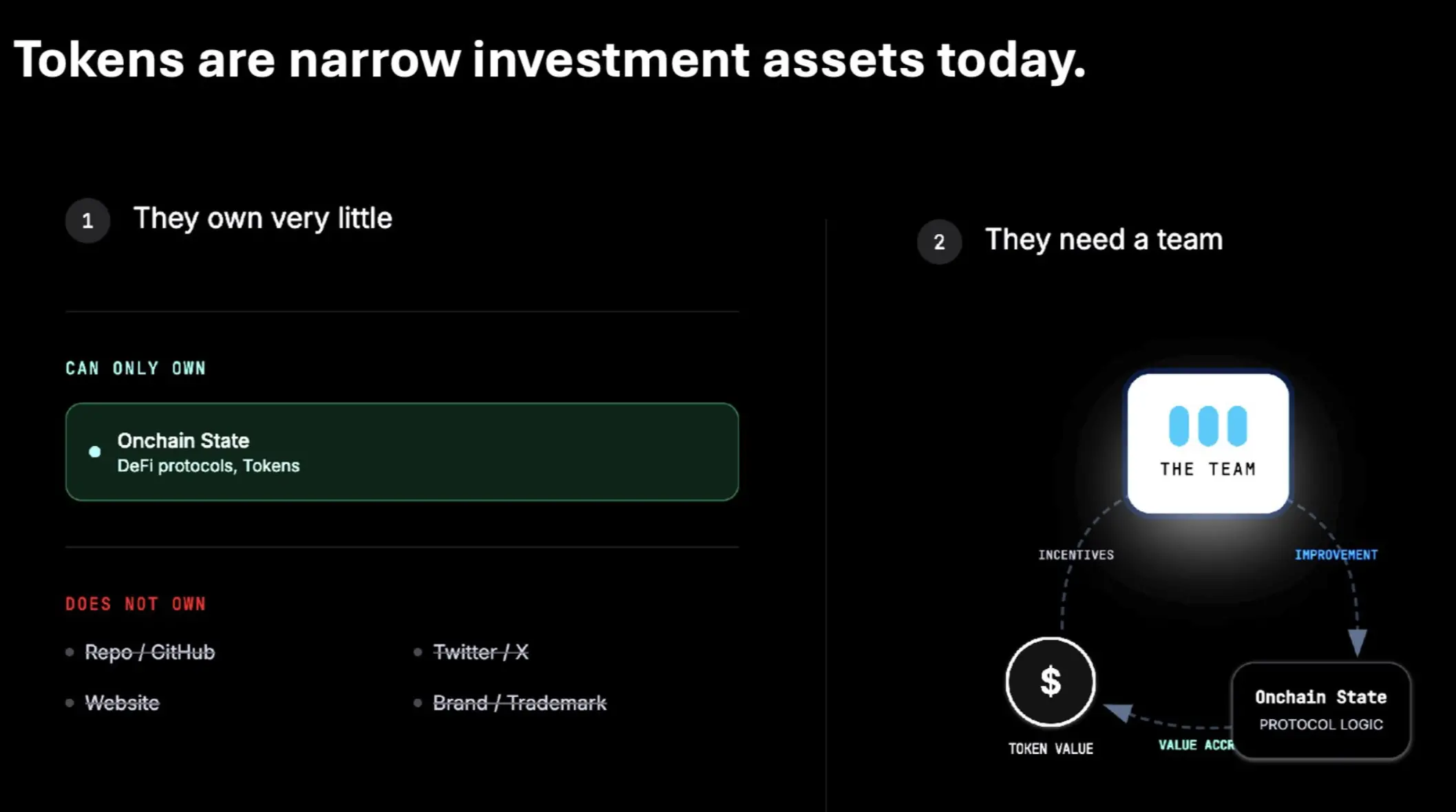 EigenCloud Founder: AI and Cryptocurrency are Creating the Next Trillion-Dollar Asset Class