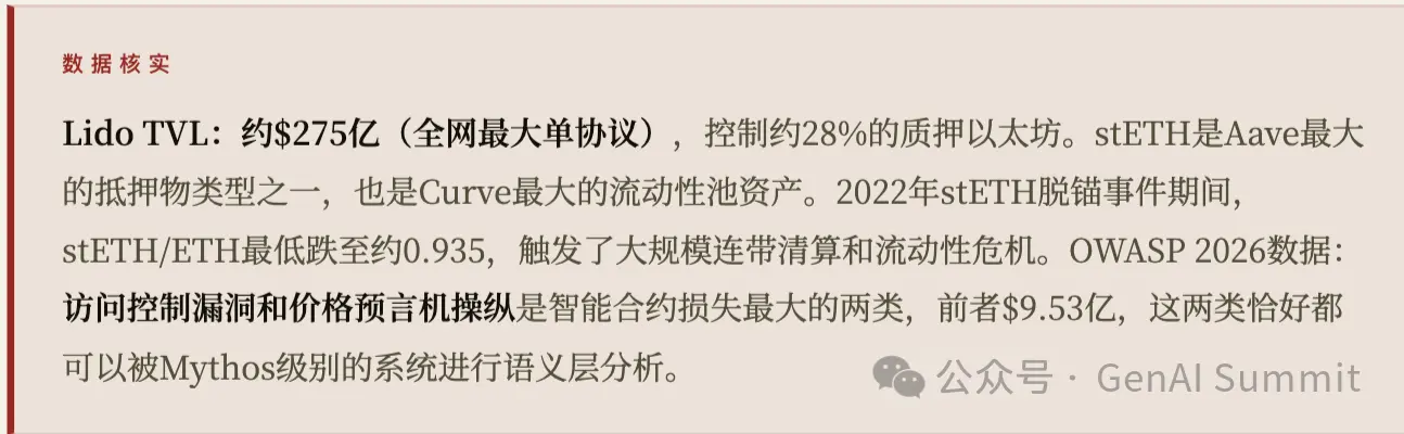 Mythos 推出后,以太坊生态还能活多久