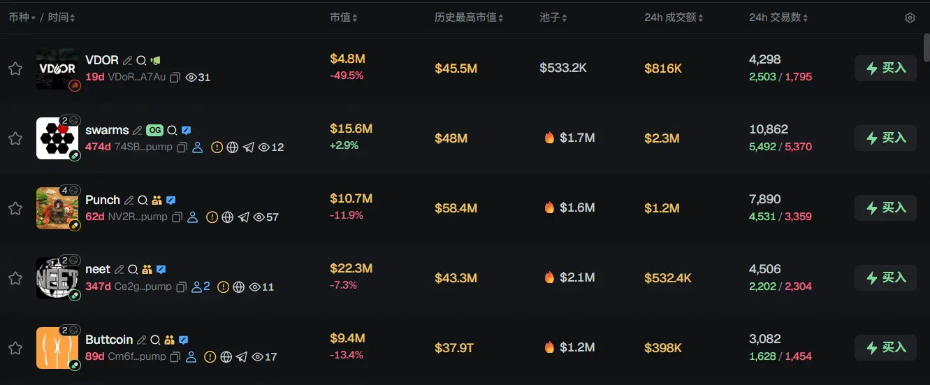 Morning News | Yi Lihua establishes AI fund OpenX Labs; Pharos Network completes $44 million Series A financing; Iran demands that Hormuz tankers pay Bitcoin as tolls