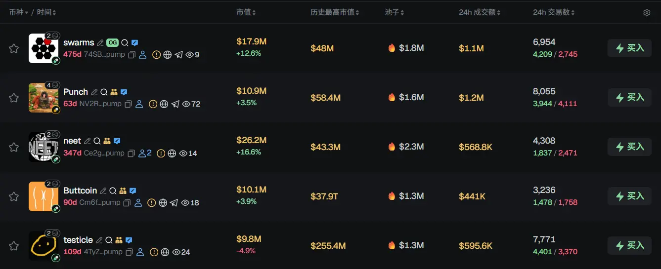 Morning News | Binance officially launches prediction market; Circle introduces stablecoin settlement solution; Bitmine listed on the NYSE main board