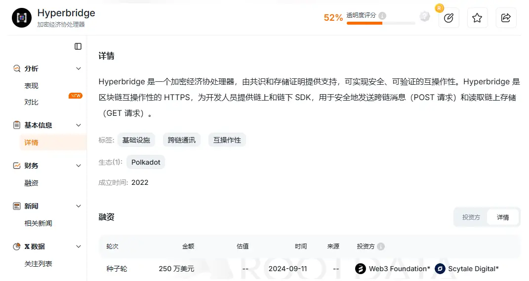 1 billion DOTs were minted out of thin air, but the hacker only made 230,000 dollars