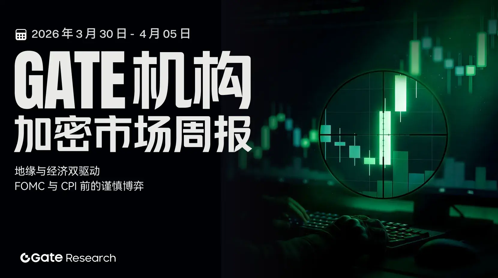 Gate 机构周报：地缘与经济双驱动，FOMC 与 CPI 前的谨慎博弈