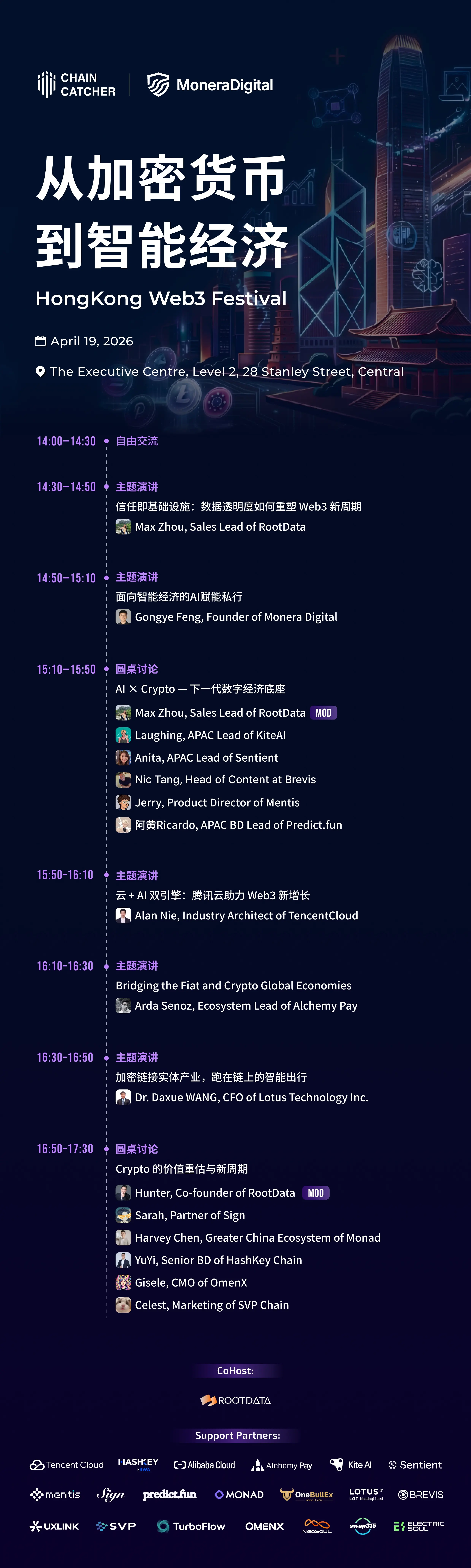 ChainCatcher Hong Kong Forum officially opens today, focusing on the new paradigm of the integration of cryptocurrency and smart economy