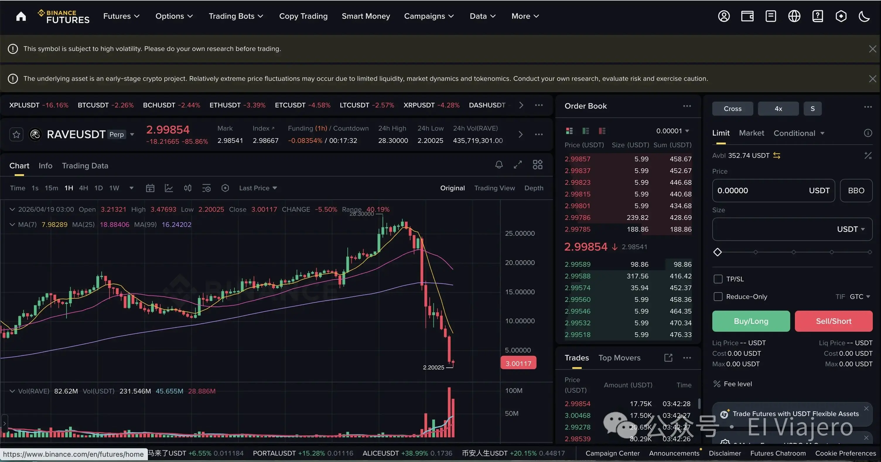 RAVE事件の深層分析：ショートスクイーズ、崩壊と流動性操作の量的金融モデル