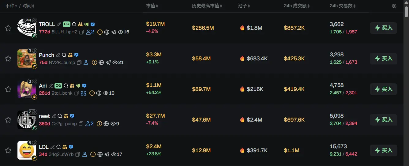 Morning Report | Amazon increases investment in Anthropic up to 5 billion; SEC plans to introduce an 