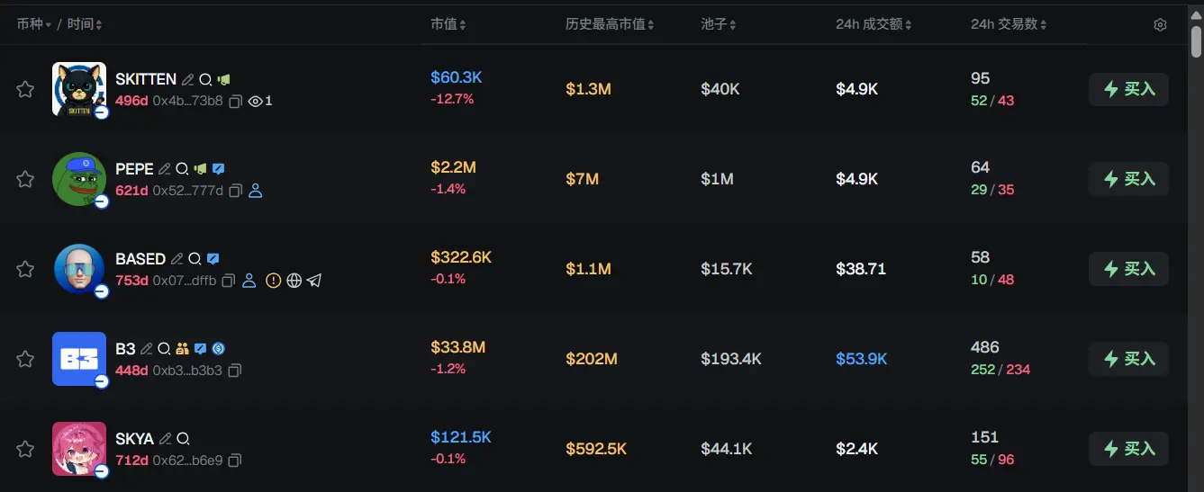 Morning Report | Amazon increases investment in Anthropic up to 5 billion; SEC plans to introduce an 