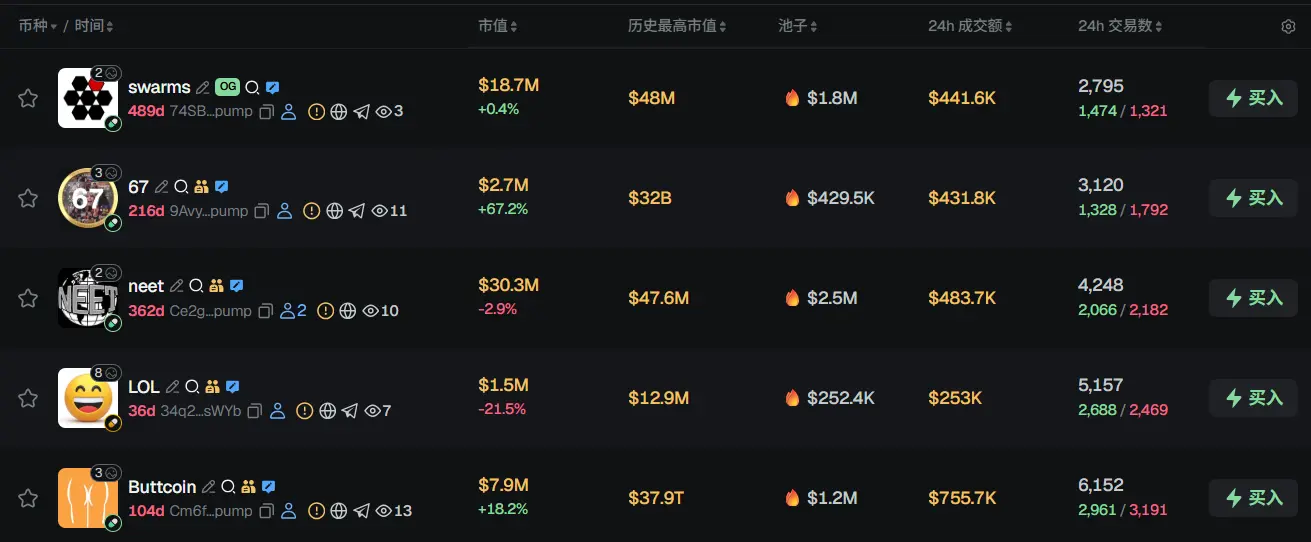 Morning Report | Aethir secures a 60 million enterprise contract with Axe Compute; New Fire Technology acquires Avenir Group's trading team; Polymarket's trading volume surpassed by Kalshi