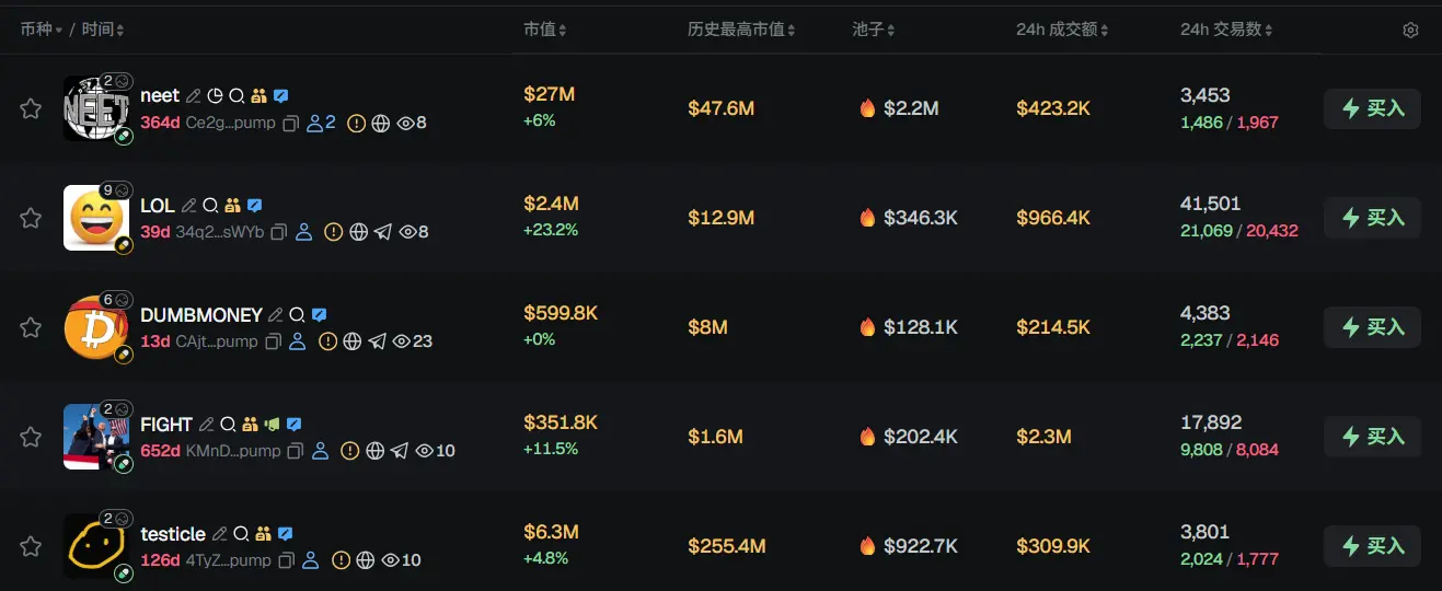 Morning News | Aave announces the establishment of a recovery fund; Michael Saylor releases Bitcoin Tracker information; Vietnam plans to launch a pilot project for crypto assets