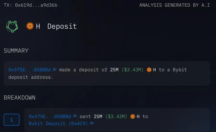 The adjustment of token ownership under the Humanity Protocol has been implemented, and the large transfer by Jump Trading has triggered a market repricing of the unlocking path
