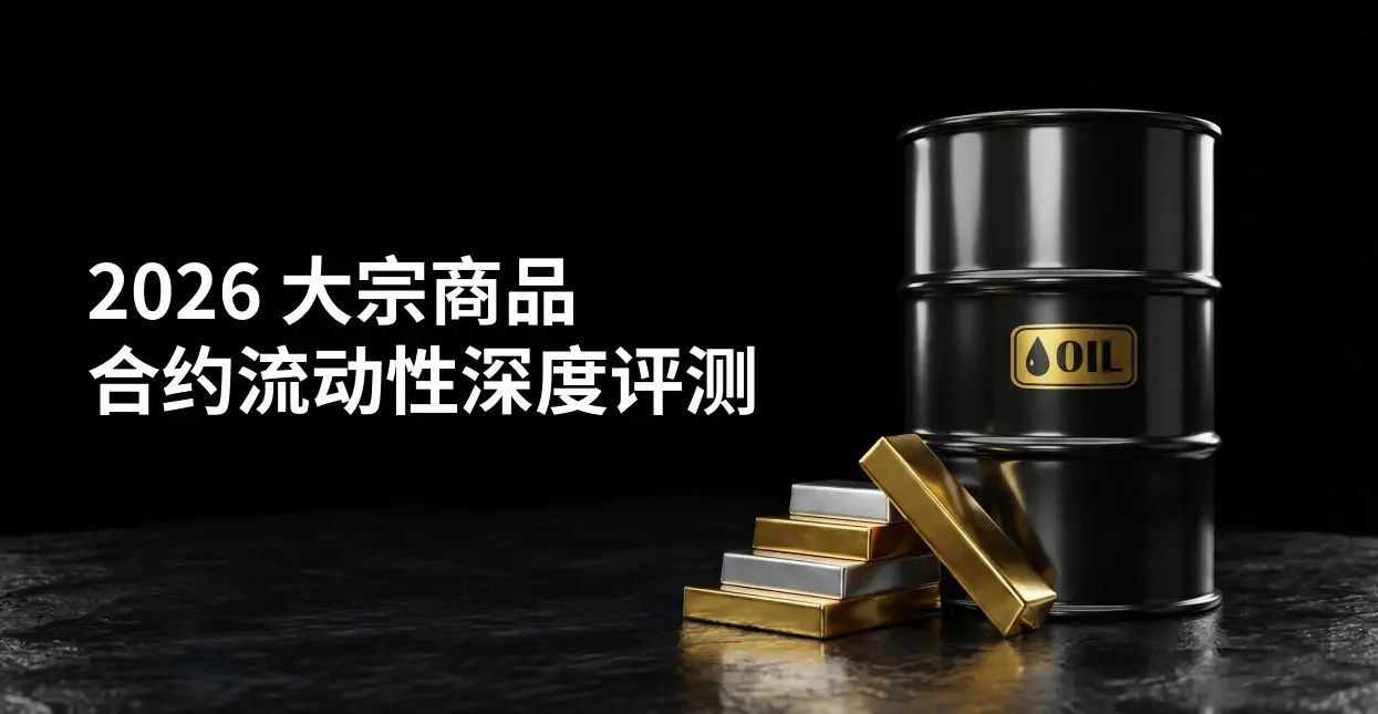 同一筆單，滑點差26倍：三月極端行情下的大宗商品合約流動性實測